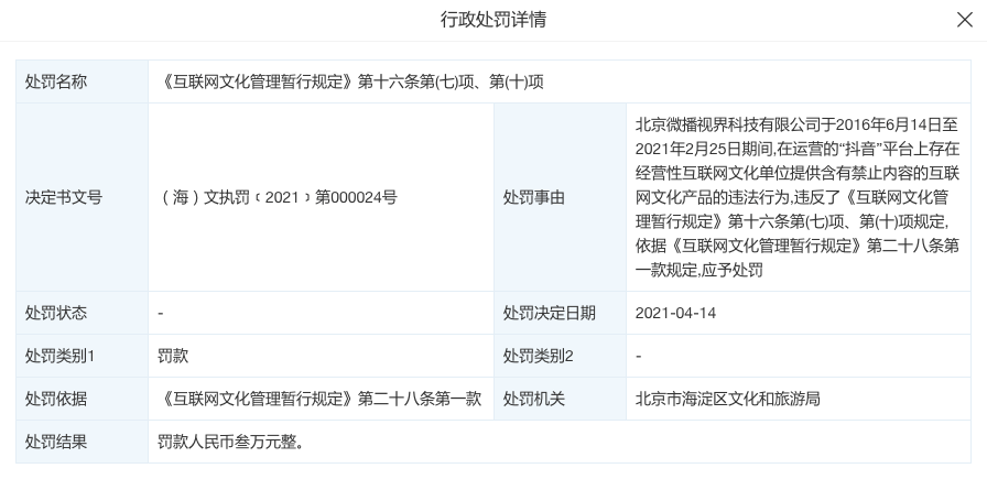 抖音因提供违规内容被罚款3万,去年被举报色情低俗信息近千条