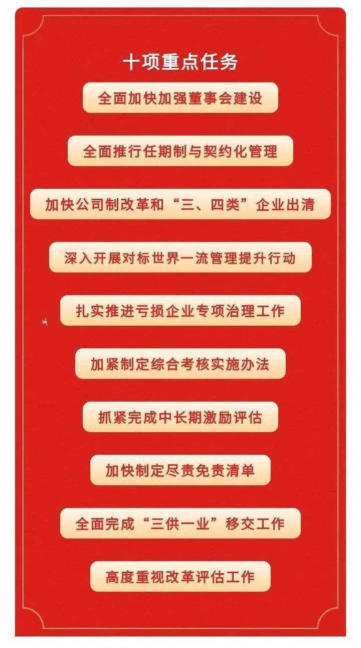 冯兴振在徐矿集团国企改革三年行动调度会上强调"一把手"亲自抓"一