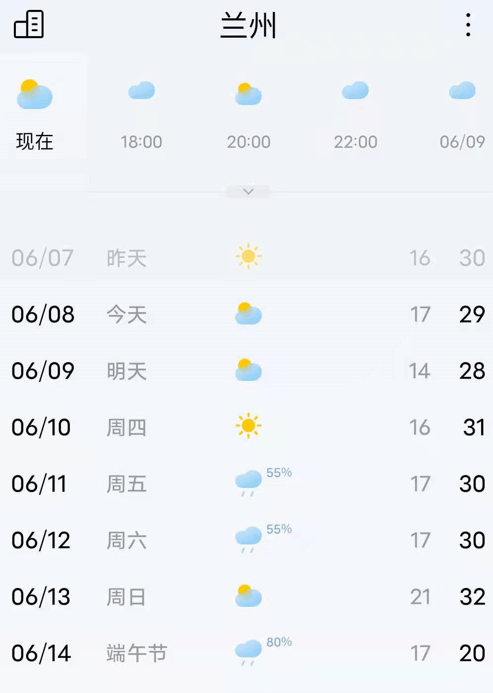 未来一周兰州天气情况