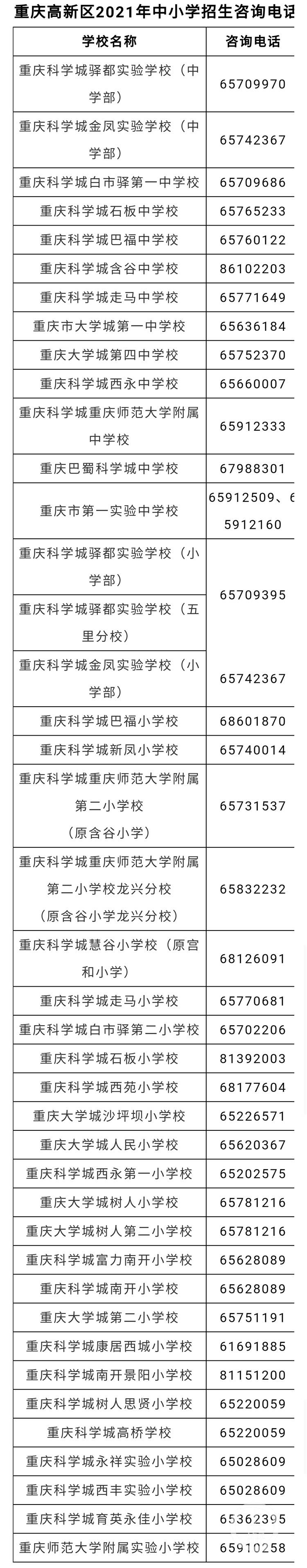 高新区中小学招生方案来了 重庆市第一实验中学校转公办