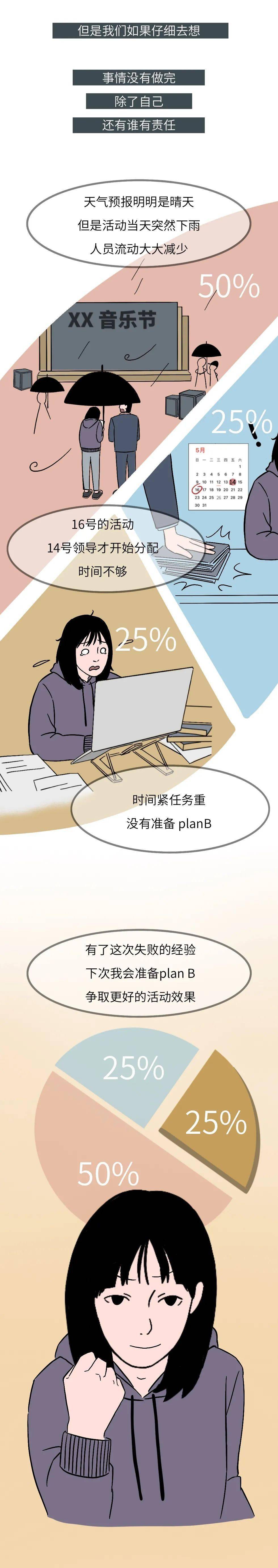 永远不会被pua的人都会给自己画大饼