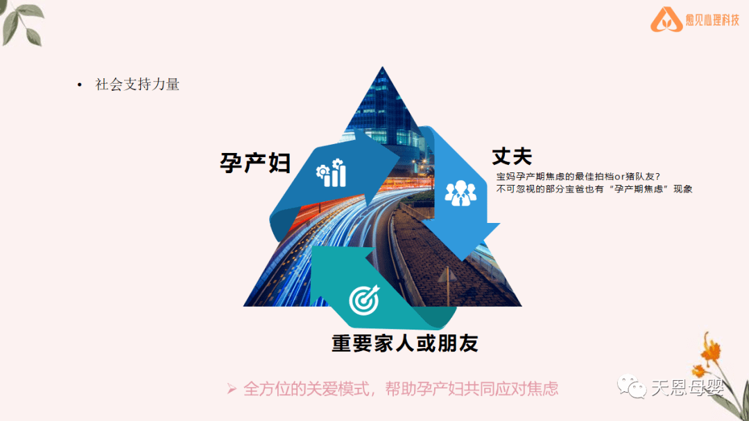 推荐:家人 要多理解和陪伴孕妈妈