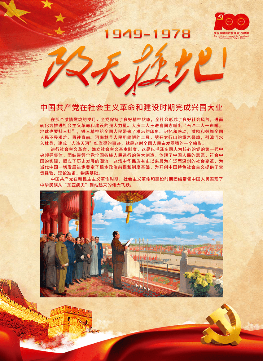 【党史学习教育】洛江监狱百年党史图片展开展啦!