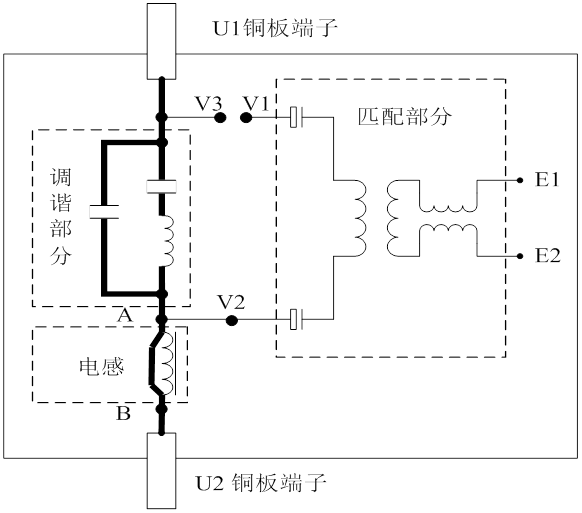 zpw-2000k轨道电路送端调匹单元故障案例