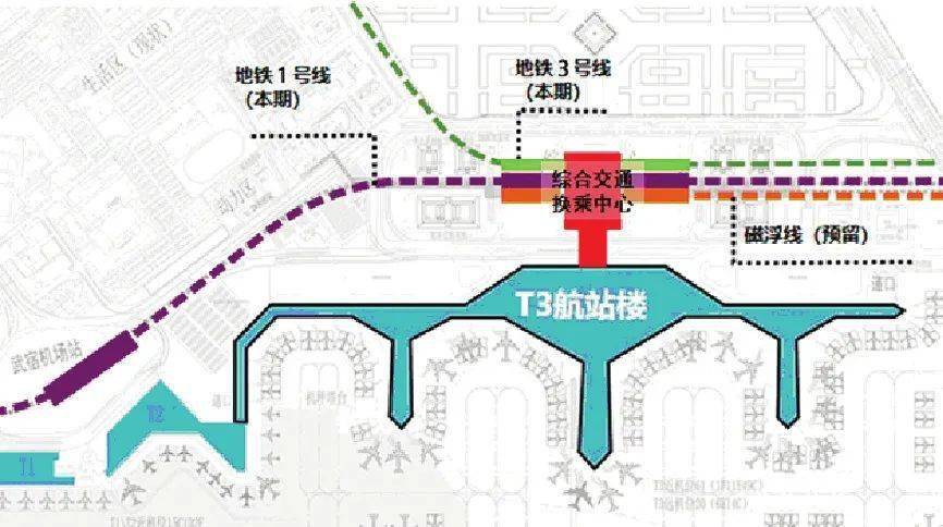 【公示】太原机场将建t3航站楼综合交通枢纽