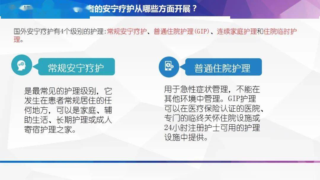 【ppt】安宁疗护的实践