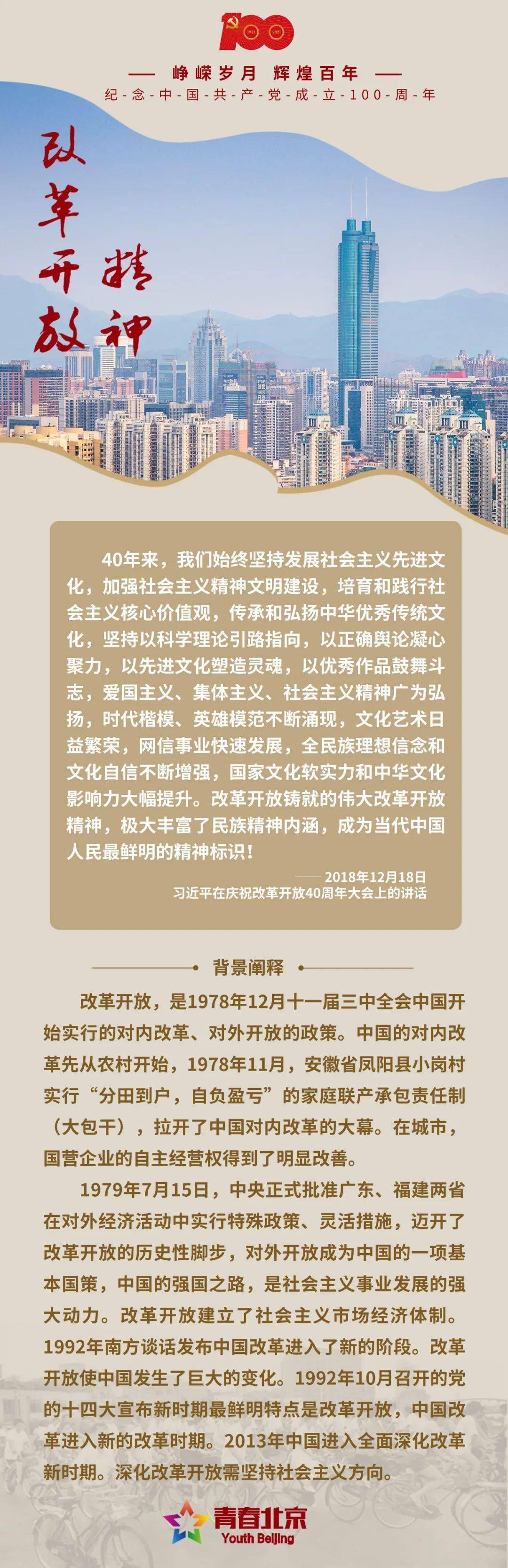 党史青课堂开拓创新勇于担当开放包容的改革开放精神