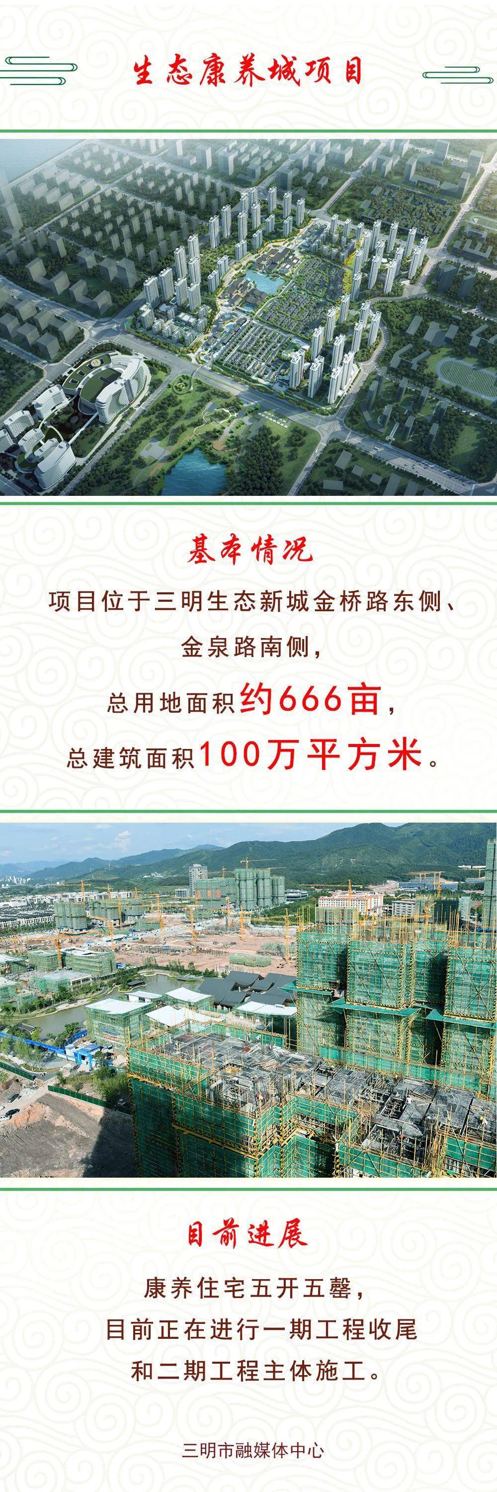 落地有声!三明生态新城这些项目最新进展来了,快戳