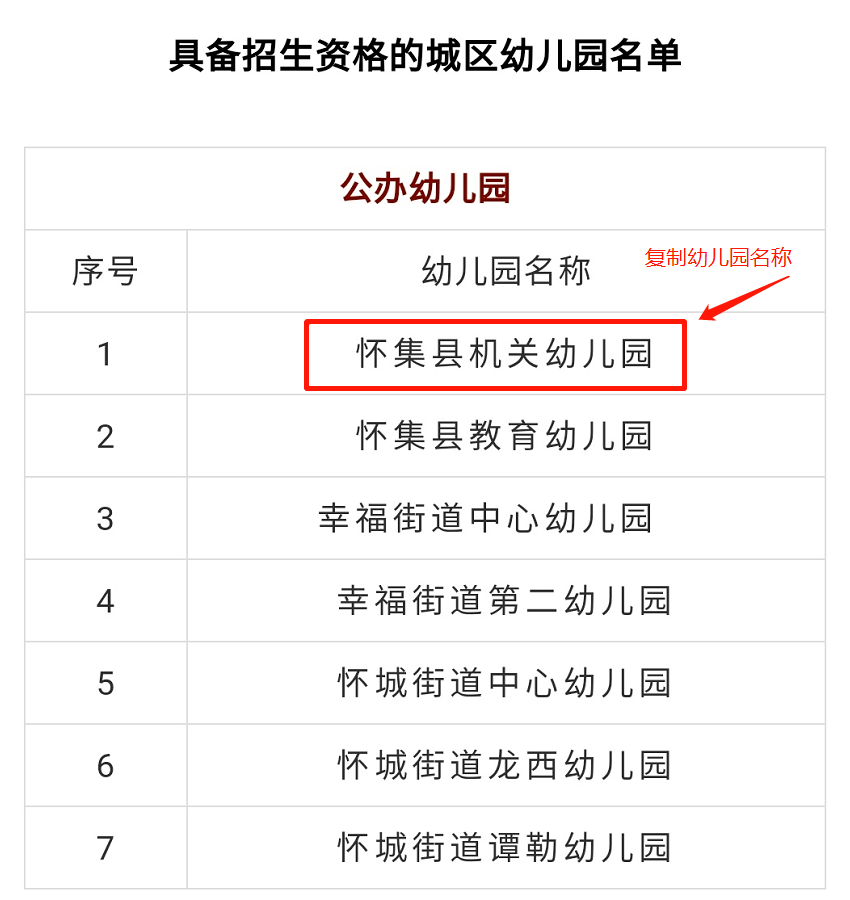 例如,首先在下面具备招生资格的城区幼儿园名单中,直接 复制幼儿园