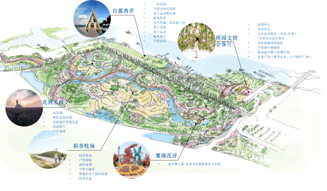 从春来茶馆,到欢乐田园…布局全域,沙家浜在下一盘"大