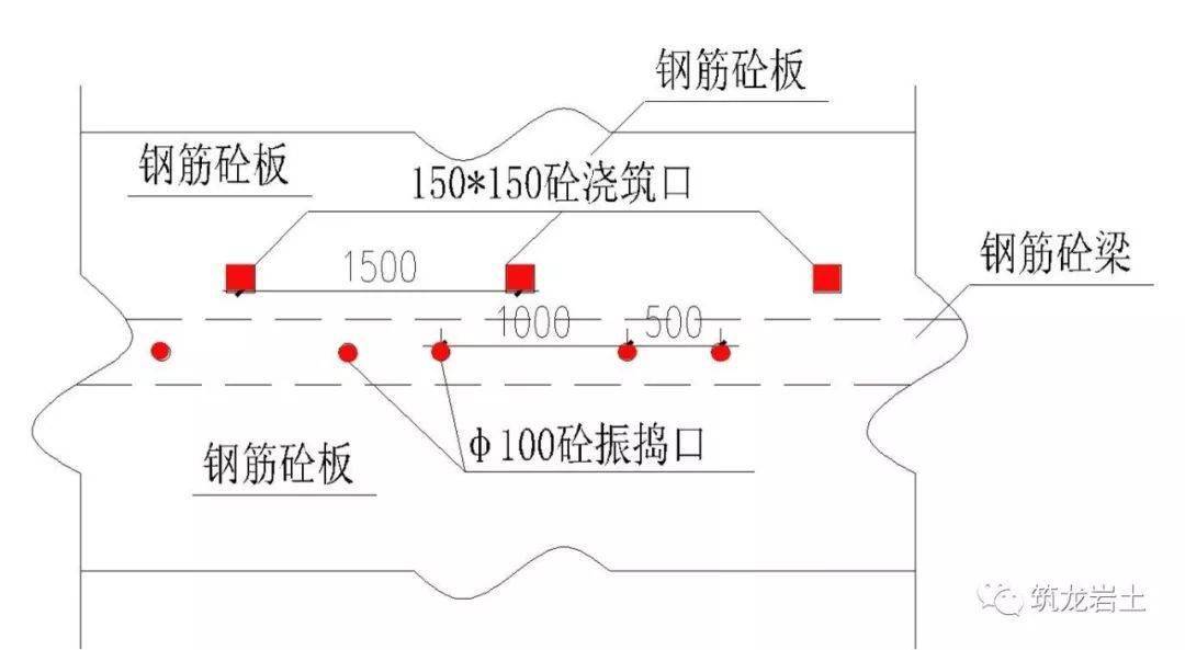 深基坑逆作法施工案例学习,开挖示意图很清晰!