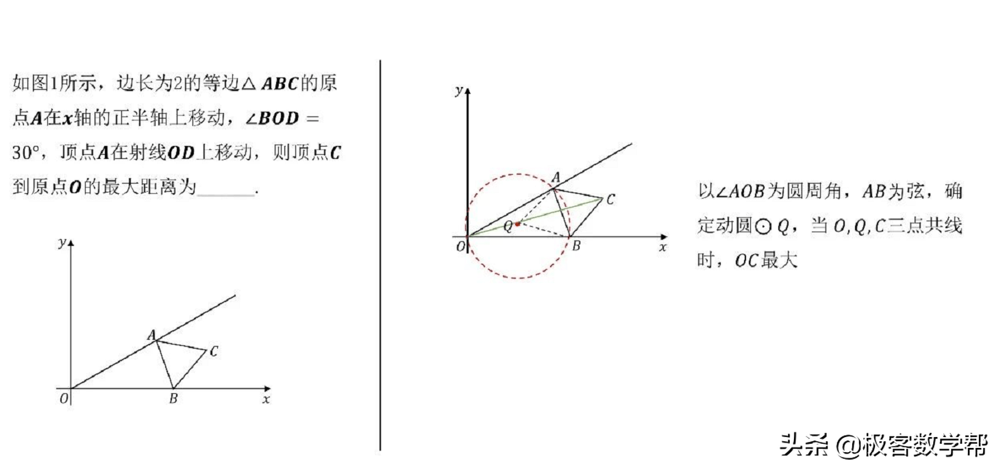 初中数学19种动点最值问题你都会做吗