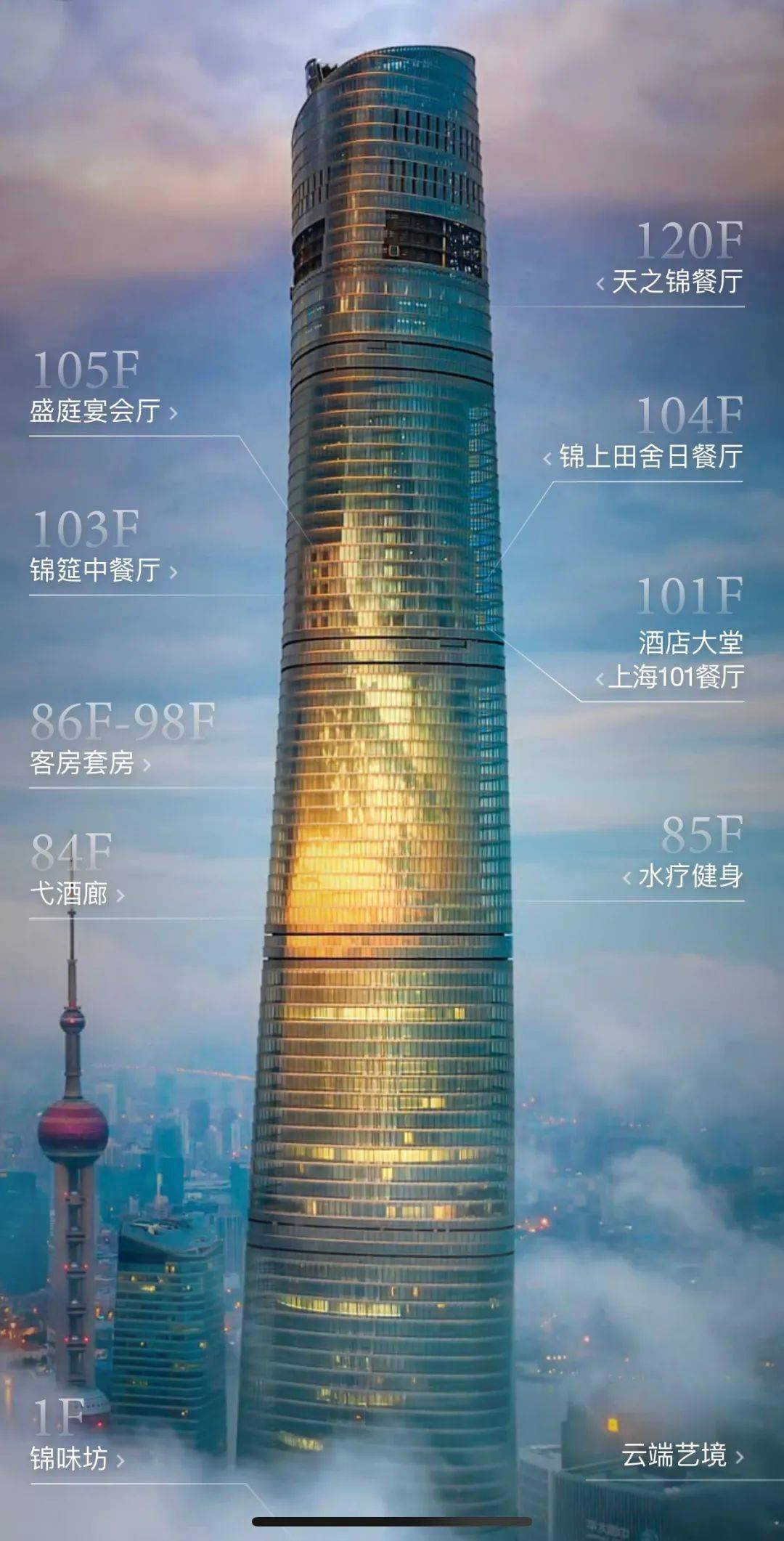 全球最高酒店——上海中心j酒店开业,刷新魔都奢华酒店的新高度!