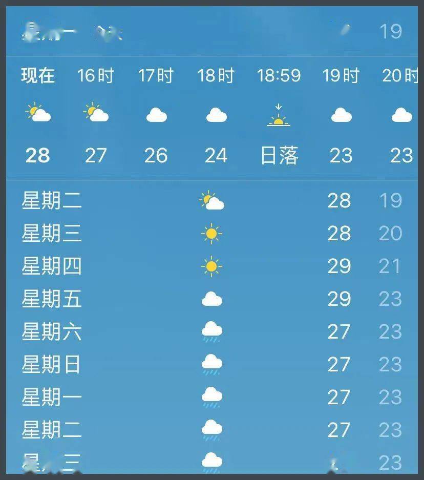 慈溪到宁波天气预报