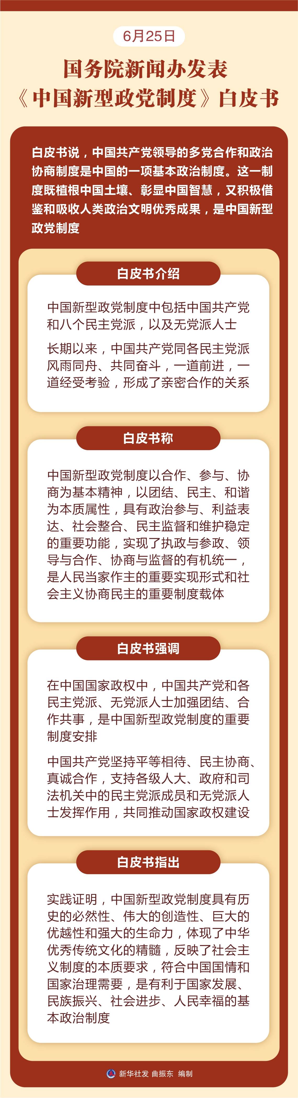 新华全媒 〕国务院新闻办发表《中国新型政党制度》白皮书