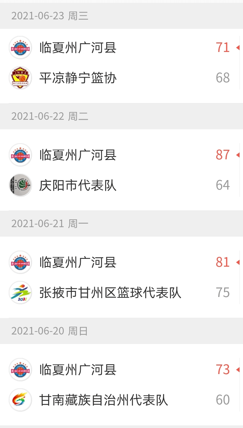 广河县篮球健儿代表临夏州广河县出征本届赛事,队员分别是:马成伟,马