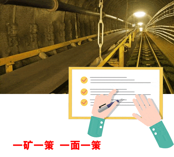 应急科普 | 动图:汛期煤矿水害防治专项监察,这些是重点!