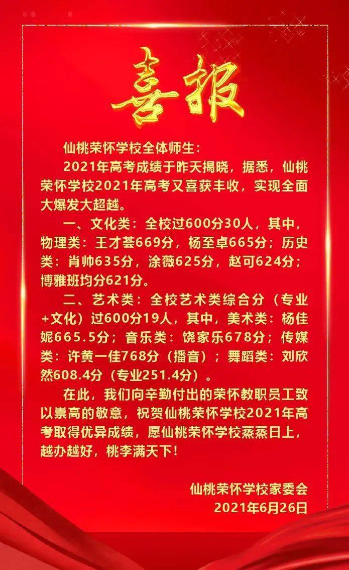 黄石二中随州一中浠水一中蕲春一中红安一中武穴中学麻城一中黄梅一中