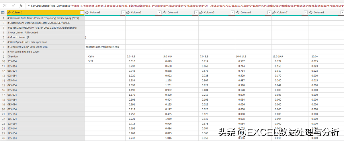 机场风向的玫瑰图制作