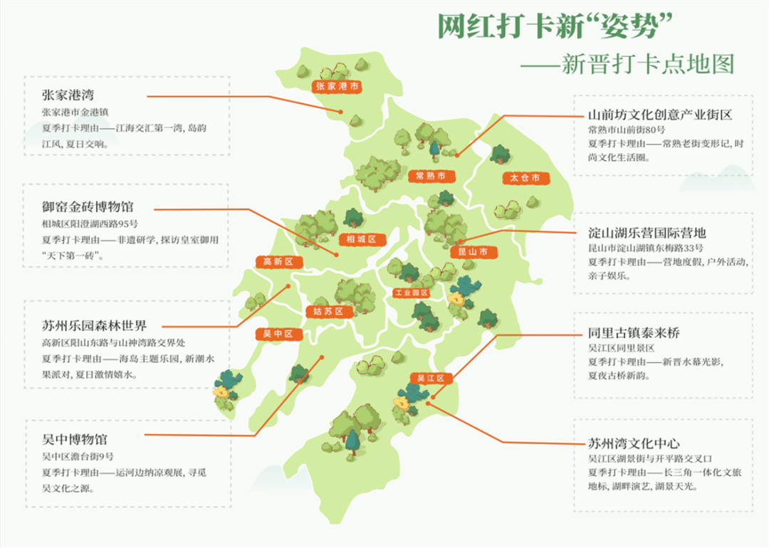 "跟着地图微旅行"八个苏州网红打卡新地标,有新晋网红吴中博物馆