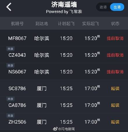 记者从非常准app上查询得知,济南遥墙国际机场出港航班大面积延误