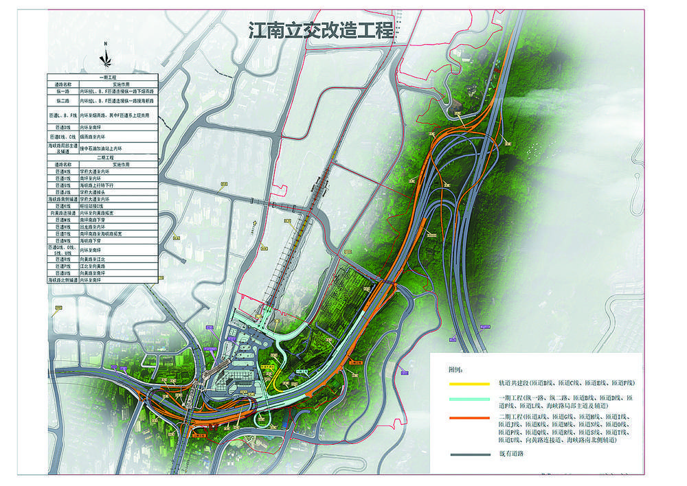 江南立交改造工程图 一期工程道路名称实施作用纵一路内环经l,b,f匝道