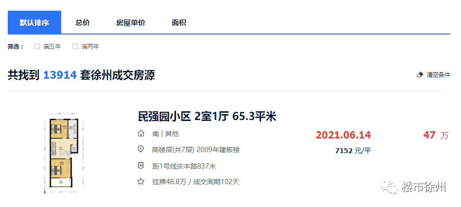 今天小编吐血整理了本月已成交的二手房数据,上月成交单价最高小区为