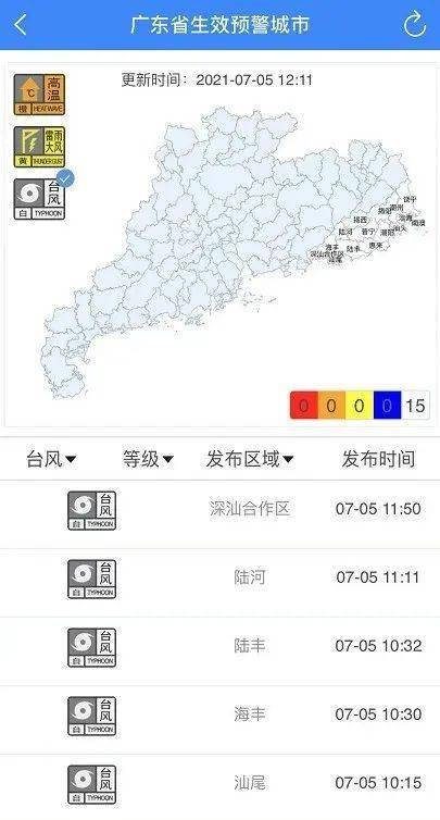 今早(7月5日)起 广东粤东地区率先发布 7月首波台风预警信号 !