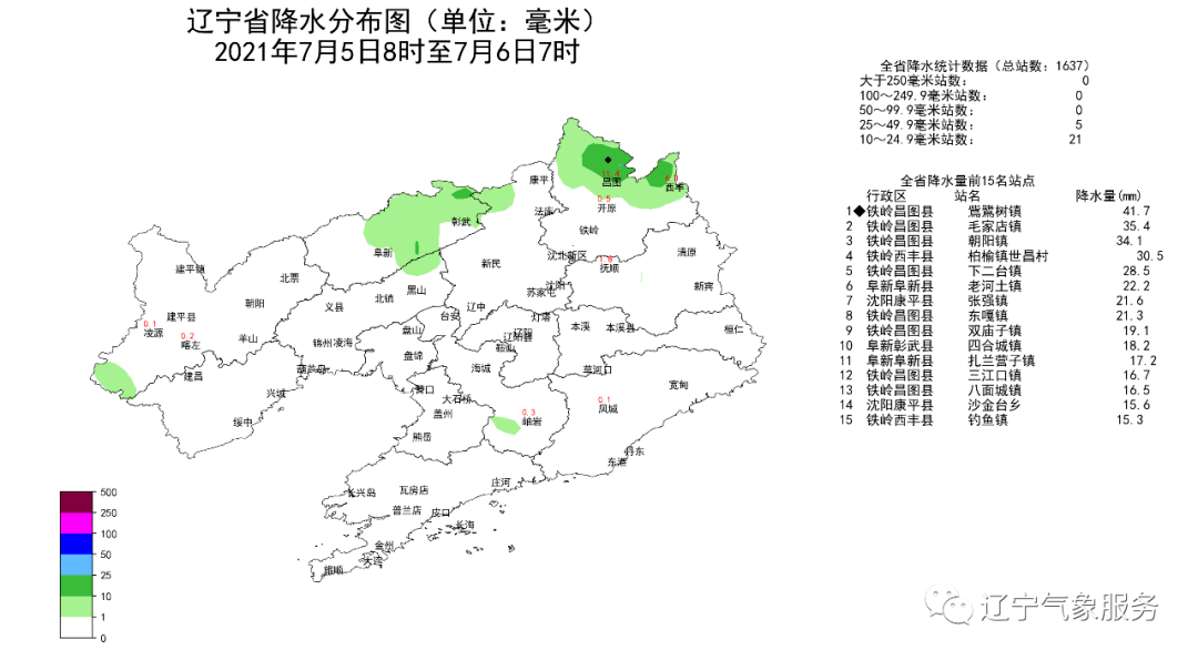 2,大连0.0,鞍山0.1,抚顺0.1,本溪0.0,丹东0.1,锦州0.1,营口0.1,阜新2.