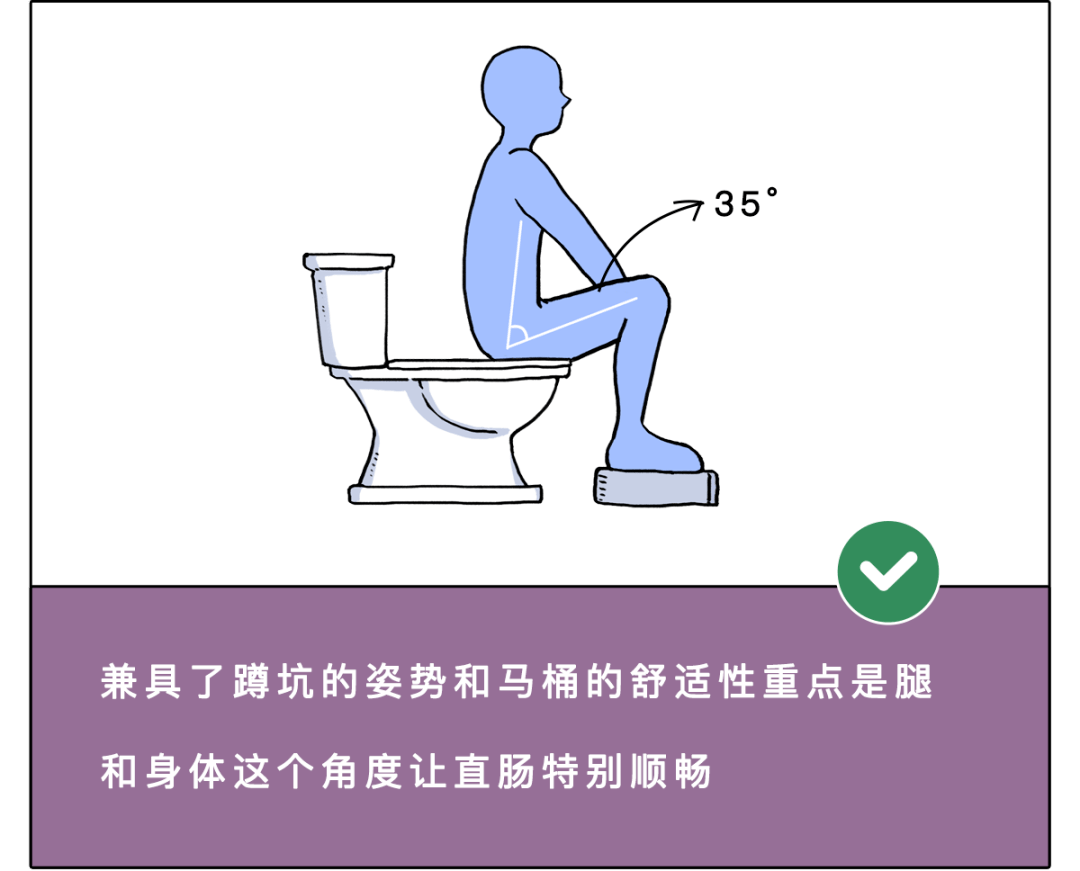 还有自己的反复打磨 最终得出 拉屎的正确姿势 如下 小编把这个 推荐