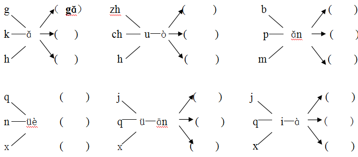 二,按要求标调(注意标调规则)一声:hu 四声:juan)二声:luo