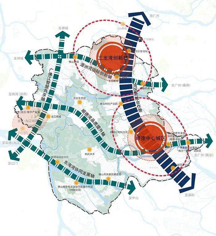 2021上半年佛山重磅规划!未来重点看这些板块
