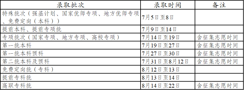 触摸春天教案第二课时_云南旅游职业学院课时教案 格式_云南交通职业技术学院公路学院