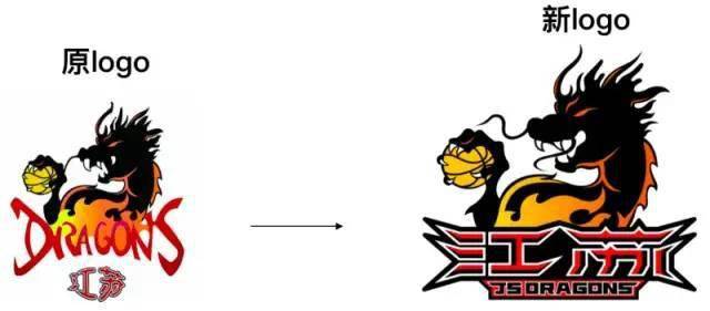 nba换新logo,这支cba球队也换了.
