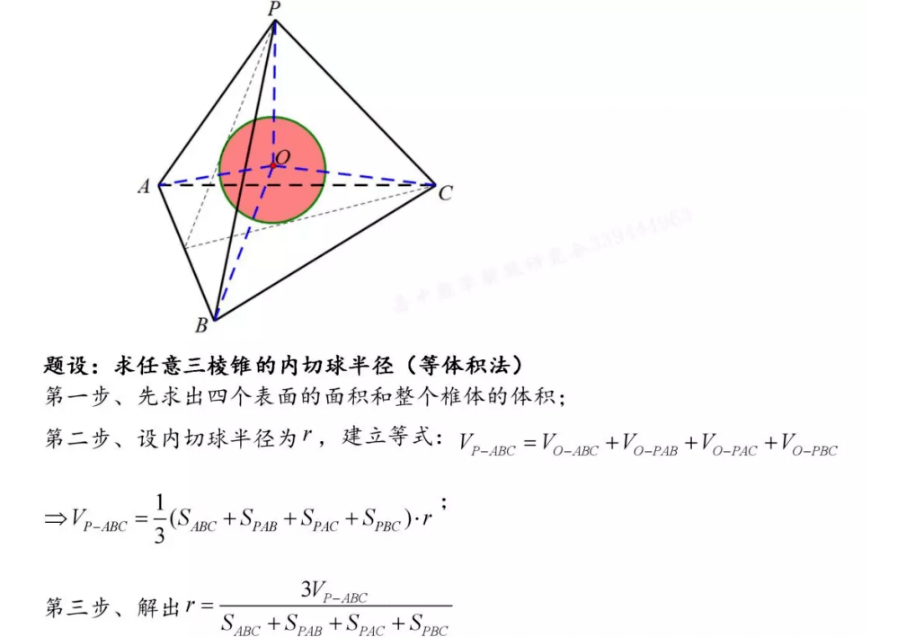 8种外接球与内切球试题类型,记住直接套公式!