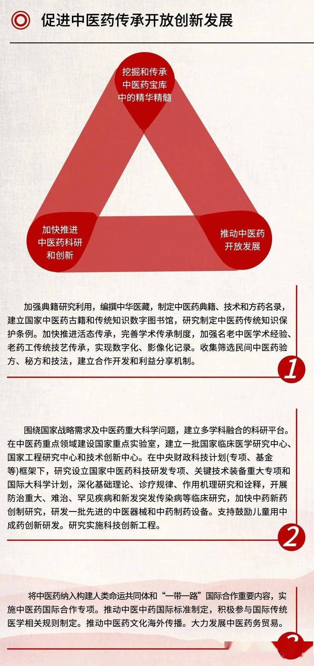 一图读懂丨关于促进中医药传承创新发展的意见