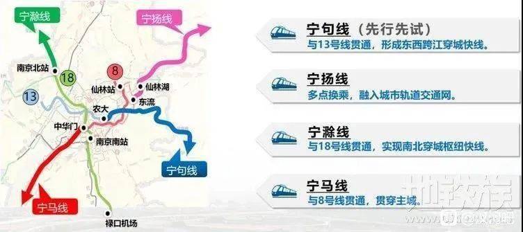 宁滁城际将与南京市18号线贯通,汊河人可快速到达南京