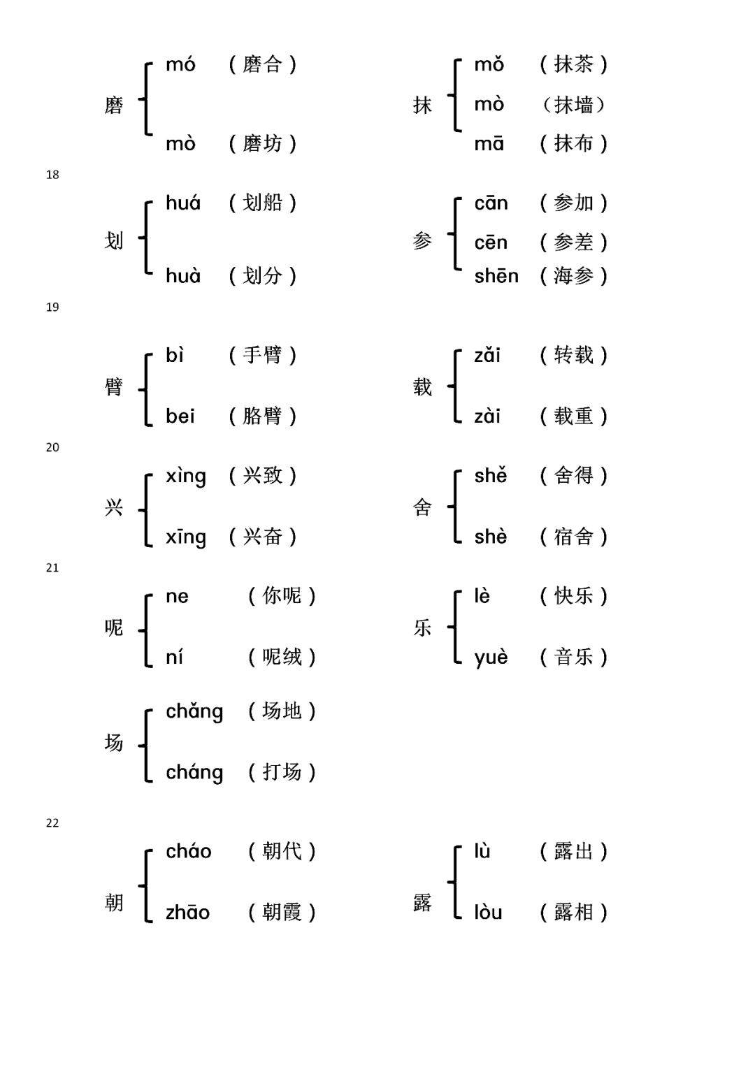 统编版语文三年级(上)全册多音字,可下载打印!