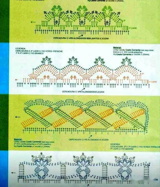 钩织花边附图解