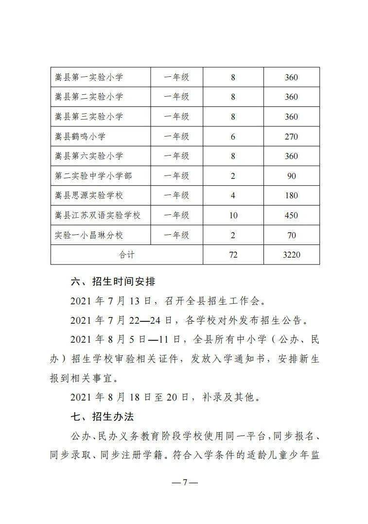 嵩县2021年秋季中小学学区划分来