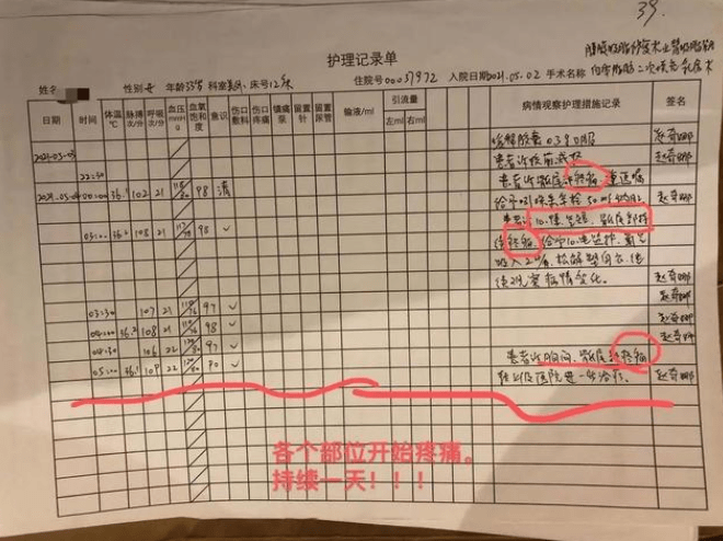 杭州华颜医疗美容医院术后护理记录单 术后至5月4日凌晨5点,小冉一直