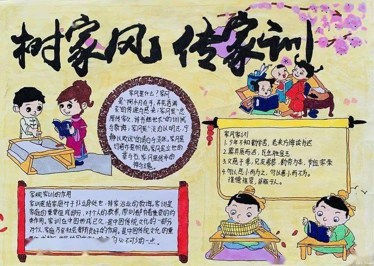 ——开封市中小学生廉洁家风家训手抄报比赛成功举办