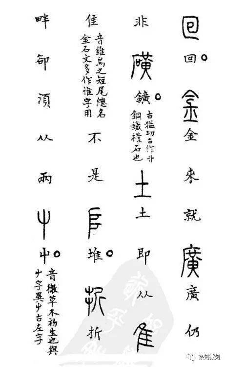 明朝朱之蕃《篆书偏旁歌诀,推荐收藏!