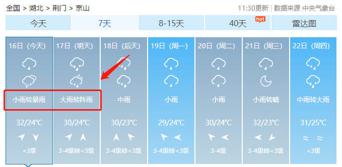 根据最新气象资料分析,预计未来两天京山将有强降水, 降水最强时段在7