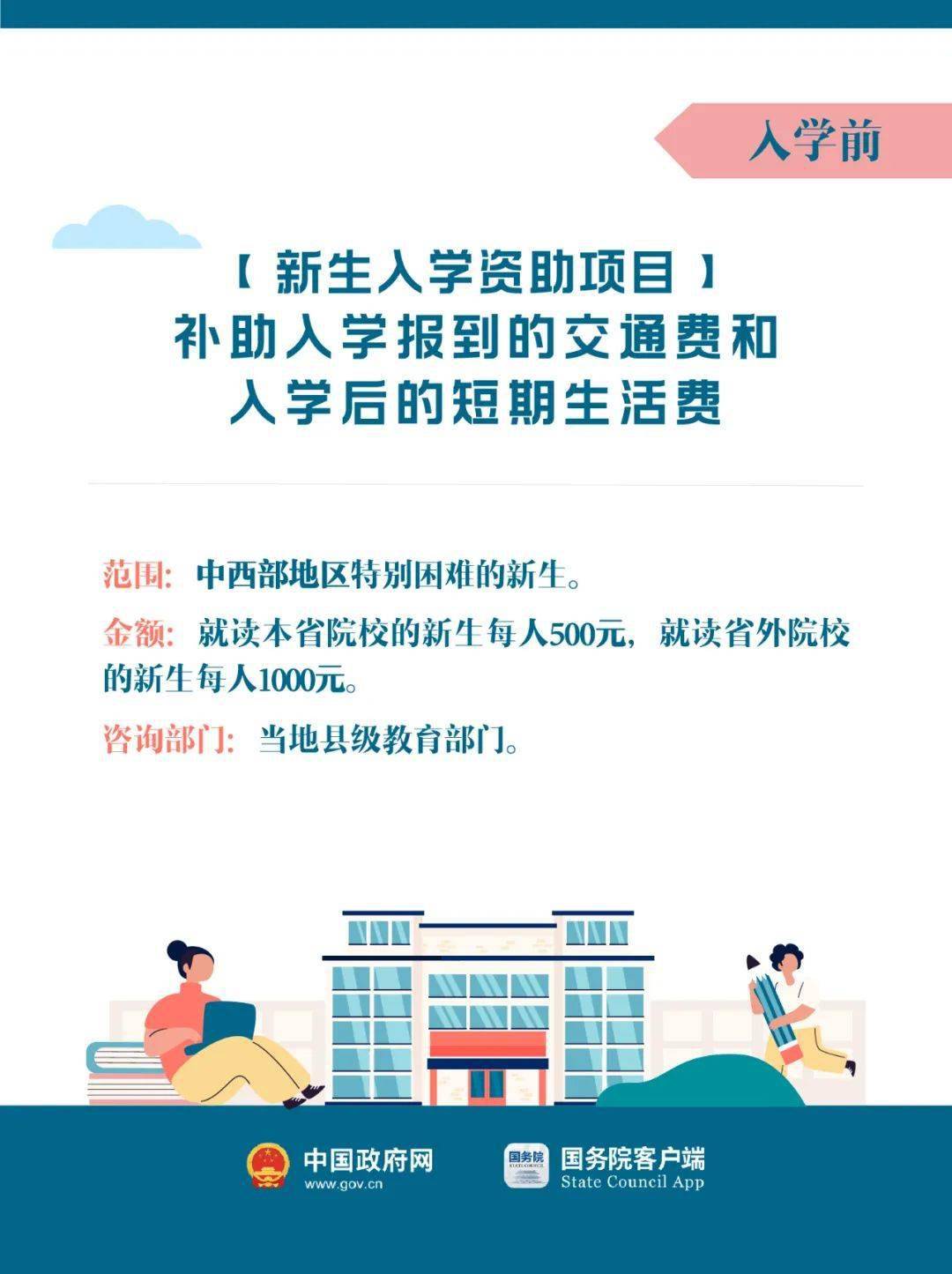 准大学生入学无忧!高校学生资助政策和热线来了
