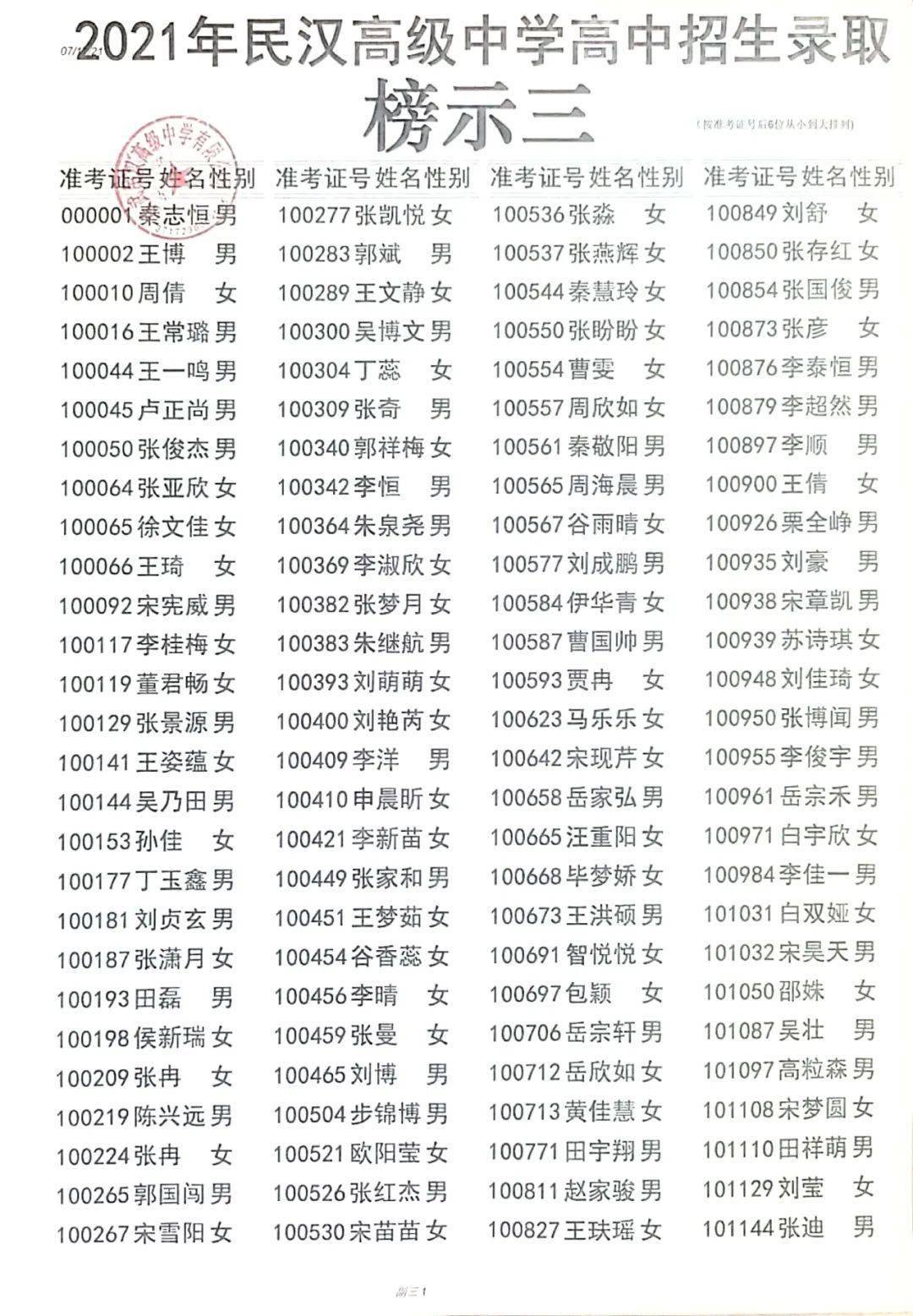 民汉高级中学高中招生录取榜示
