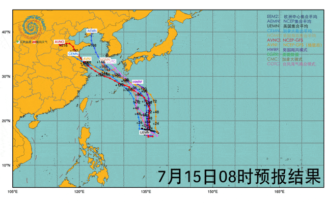 台风