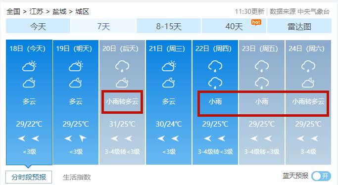 最强15级台风来袭!盐城天气有变