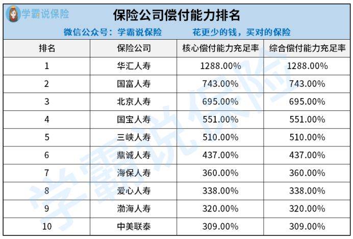 十大排名网_网红写真十大排名
