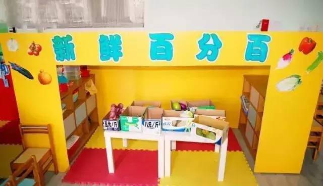 幼儿园9大区角环创设计,超实用!赶快布置起来吧!_活动